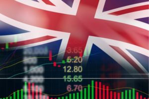 British Pound (GBP) Forecast: Cable Braces Leading up to FOMC